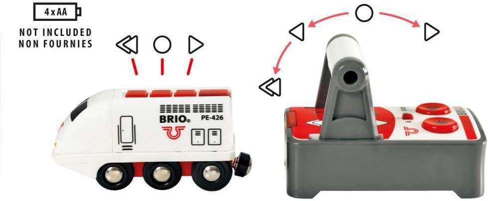 Remote Control Travel Train by BRIO